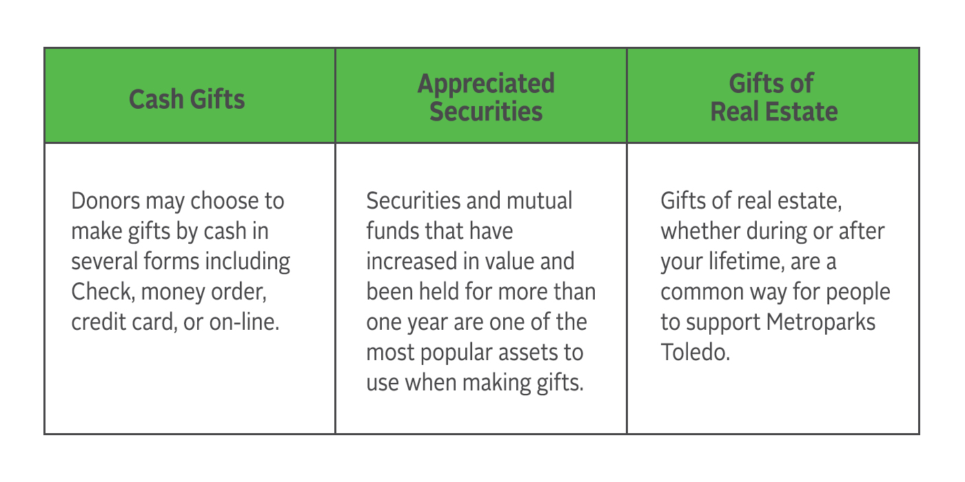 Gifts Chart 01 - 1400x700.jpg